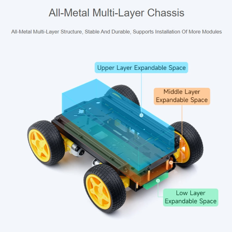 Waveshare Smart Mobile Robot Chassis Kit, Chassis:Normal(Mecanum Wheels) - Robotics Accessories by Waveshare | Online Shopping South Africa | PMC Jewellery | Buy Now Pay Later Mobicred