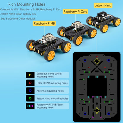 Waveshare Smart Mobile Robot Chassis Kit, Chassis:Normal(Normal Wheels) - Robotics Accessories by Waveshare | Online Shopping South Africa | PMC Jewellery | Buy Now Pay Later Mobicred