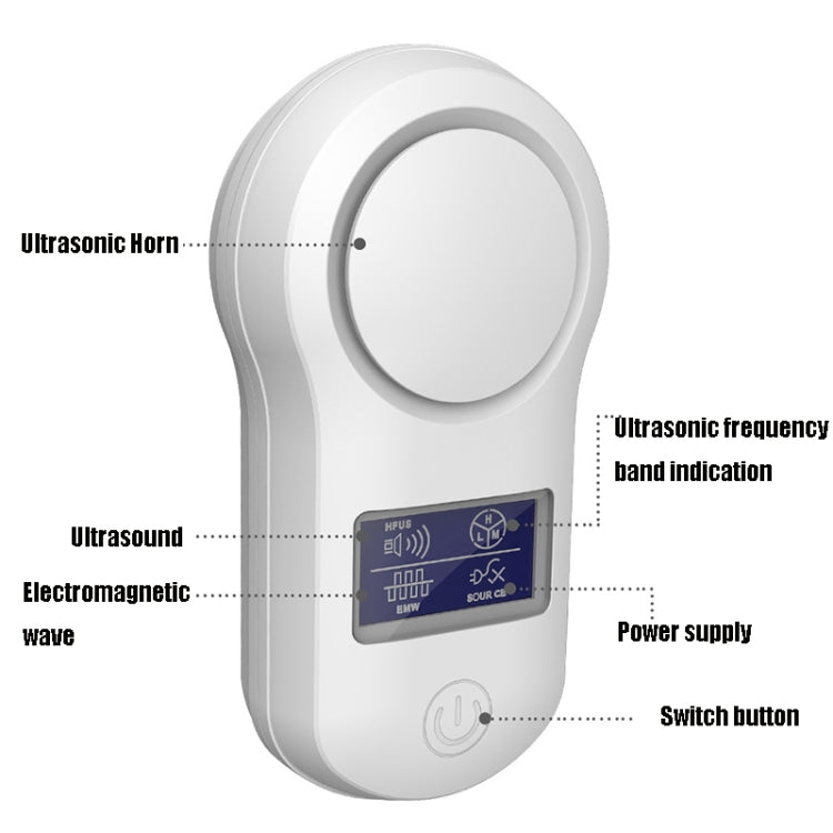 BG-305 Display Ultrasonic Insect Repellent, Product specifications: AU Plug(White) - Repellents by PMC Jewellery | Online Shopping South Africa | PMC Jewellery | Buy Now Pay Later Mobicred