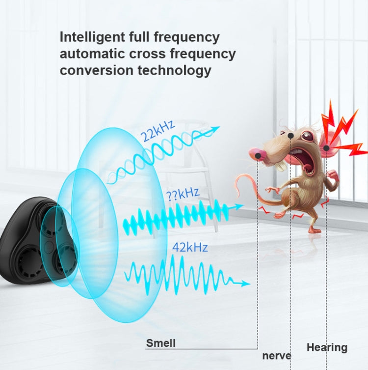 BG310 3-Horn Ultrasonic Automatic Frequency Conversion Mouse Repeller/Insect Repellent/Mosquito Repellent, Product specifications: US Plug 110V(Black) - Repellents by PMC Jewellery | Online Shopping South Africa | PMC Jewellery | Buy Now Pay Later Mobicred