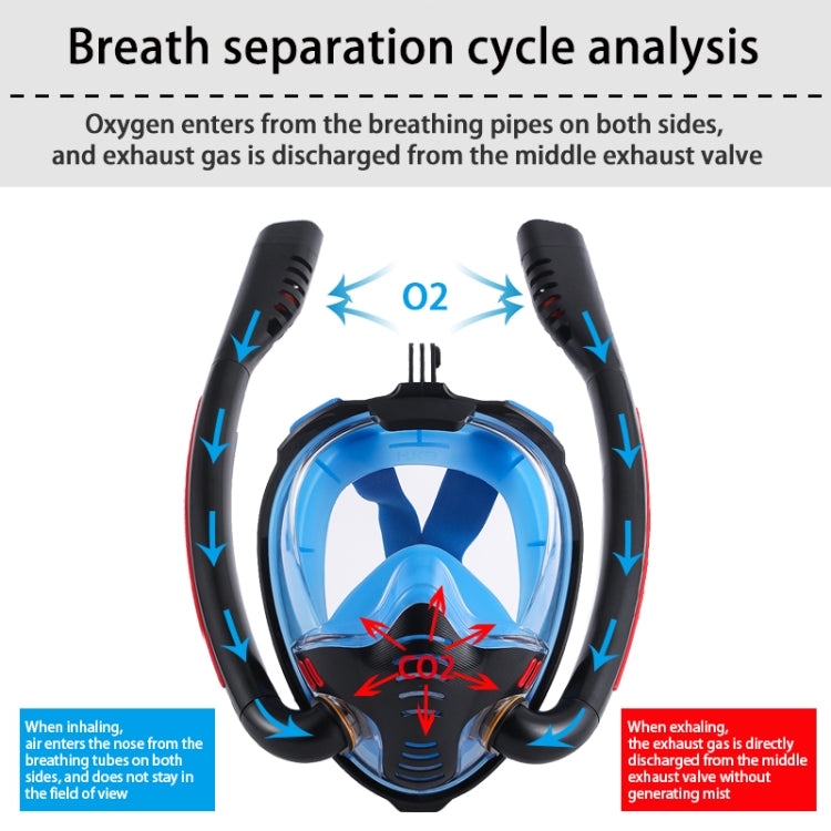 Snorkeling Mask Double Tube Silicone Full Dry Diving Mask Adult Swimming Mask Diving Goggles, Size: S/M(Black/Blue) - Diving Mask by PMC Jewellery | Online Shopping South Africa | PMC Jewellery | Buy Now Pay Later Mobicred