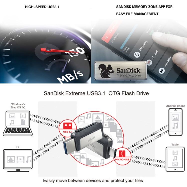 SanDisk SDDDC2 Type-C + USB 3.1 High Speed Mobile Phone OTG U Disk, Capacity: 64GB - USB Flash Drives by SanDisk | Online Shopping South Africa | PMC Jewellery | Buy Now Pay Later Mobicred