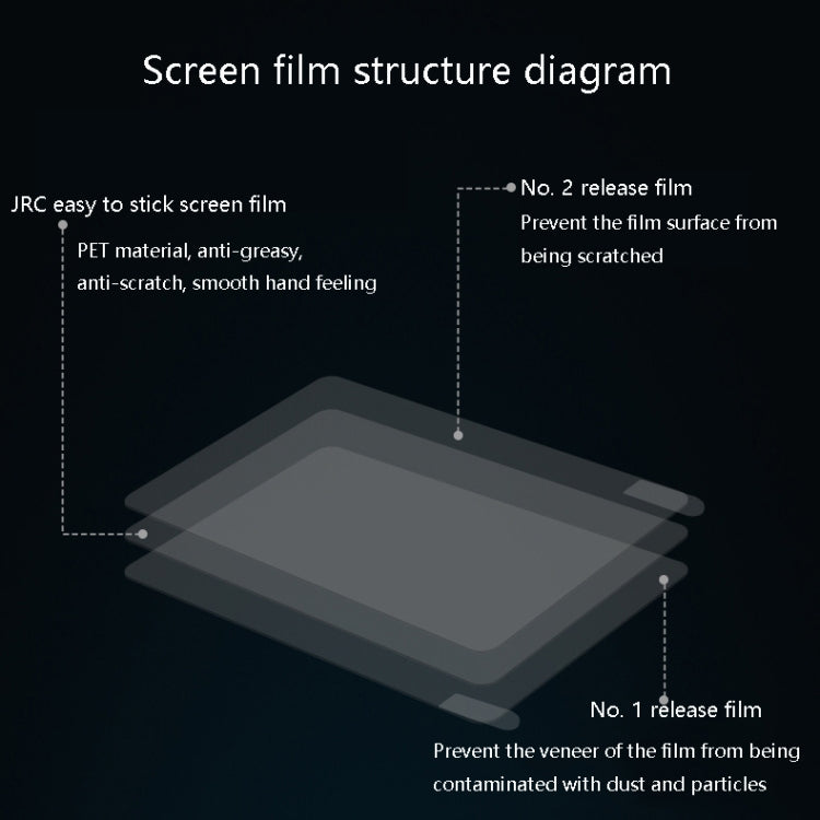 JRC 0.12mm 4H HD Translucent PET Laptop Screen Protective Film For MacBook Pro 15 inch A1707 / A1990 (with Touch Bar) - Screen Protectors by JRC | Online Shopping South Africa | PMC Jewellery | Buy Now Pay Later Mobicred