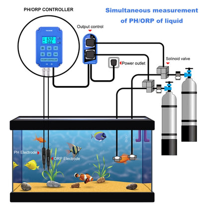 KL-803W Mobile Phone WIFI Monitoring Digital Acid-Base And Redox Controller Household PH Meter, EU Plug - PH & Moisture Meter by PMC Jewellery | Online Shopping South Africa | PMC Jewellery | Buy Now Pay Later Mobicred