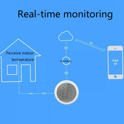 LQ-698 Tuya Smart Home Wireless Temperature And Humidity Detector Sensor, Need to be used with Gateway (TBD05620685) - Tachometers & Anemometer by PMC Jewellery | Online Shopping South Africa | PMC Jewellery | Buy Now Pay Later Mobicred