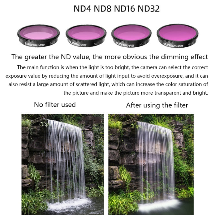 Sunnylife Sports Camera Filter For Insta360 GO 2, Colour: ND4 - Len Accessories by Sunnylife | Online Shopping South Africa | PMC Jewellery | Buy Now Pay Later Mobicred