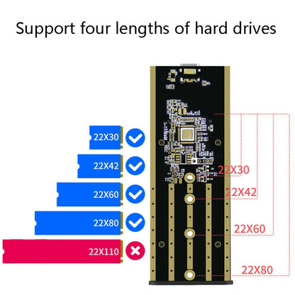 M.2 NVME / NGFF Mobile Hard Disk Box TYPE-C3.1 Notebook External Solid State Drive Box, Style: PC280K NVME Single Cable - HDD Enclosure by PMC Jewellery | Online Shopping South Africa | PMC Jewellery | Buy Now Pay Later Mobicred
