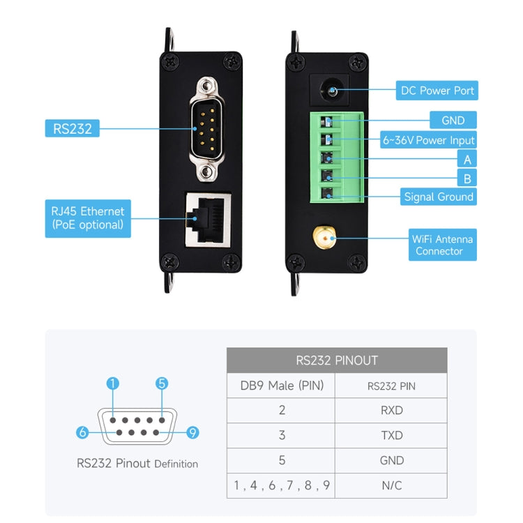 Waveshare Industrial Grade Serial Server RS232/485 to WiFi / Ethernet RJ45 Network Port with POE Support - Other Accessories by Waveshare | Online Shopping South Africa | PMC Jewellery | Buy Now Pay Later Mobicred