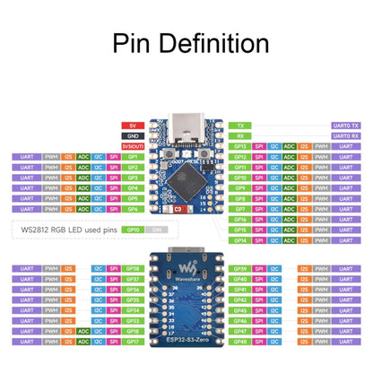 Waveshare ESP32-S3 Mini Development Board, Based On ESP32-S3FH4R2 Dual-Core Processor with Header - Boards & Shields by Waveshare | Online Shopping South Africa | PMC Jewellery | Buy Now Pay Later Mobicred