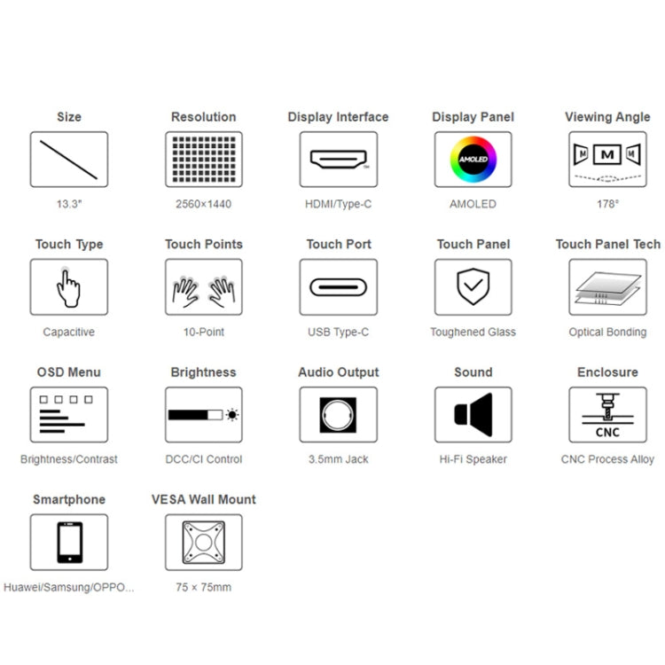 Waveshare 13.3 Inch 2K 2560×1440 HDMI/Type-C Display Interface AMOLED Touch Display(UK Plug) - Modules Expansions Accessories by Waveshare | Online Shopping South Africa | PMC Jewellery | Buy Now Pay Later Mobicred