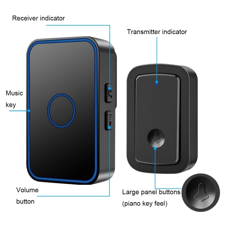 CACAZI A19 1 For 1 Wireless Music Doorbell without Battery, Plug:US Plug(Black) - Wireless Doorbell by CACAZI | Online Shopping South Africa | PMC Jewellery