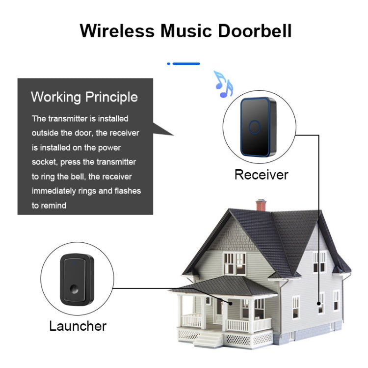 CACAZI  A19 1 For 3  Wireless Music Doorbell without Battery, EU Plug(Black) - Wireless Doorbell by CACAZI | Online Shopping South Africa | PMC Jewellery