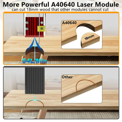 NEJE Air Assist Pump For Laser Cutting Engraving Machine(EU Plug) - DIY Engraving Machines by NEJE | Online Shopping South Africa | PMC Jewellery