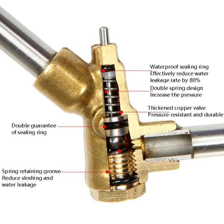 Cleaning Machine Car Wash High Pressure Nozzle Adjustable Sector Brush Head Full Copper Valve Core, Specification: Outer Wire 18x1.5mm - Car Washer & Accessories by PMC Jewellery | Online Shopping South Africa | PMC Jewellery | Buy Now Pay Later Mobicred