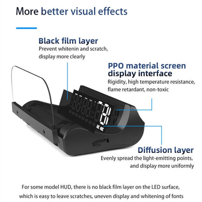 L5 HUD Head UP Display Speed OBD Car Display Discoloration Atmosphere Light Electric Barrier Head UP Display System - Head Up Display System by PMC Jewellery | Online Shopping South Africa | PMC Jewellery | Buy Now Pay Later Mobicred