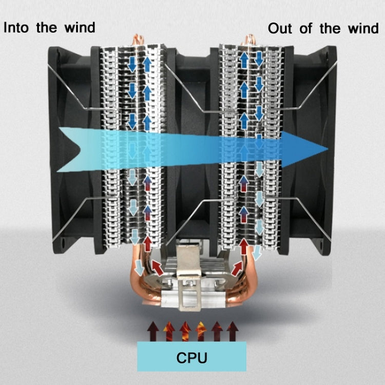 COOL STORM CT-4U-9cm Heat Pipe Dual-Tower CPU Radiator Copper Pipe 9 Cm Fan For Intel/AMD Platform Specification： Aurora Three-fan 3 Line - Fan Cooling by COOL STORM | Online Shopping South Africa | PMC Jewellery | Buy Now Pay Later Mobicred