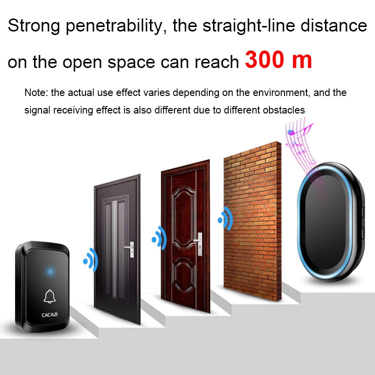 CACAZI A80 1 For 1 Wireless Music Doorbell without Battery, Plug:US Plug(Black) - Wireless Doorbell by CACAZI | Online Shopping South Africa | PMC Jewellery