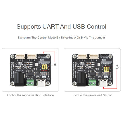 Waveshare 25514 Serial Bus Servo Driver Board, for ST/SC Series Serial Bus Servos - Modules Expansions Accessories by Waveshare | Online Shopping South Africa | PMC Jewellery