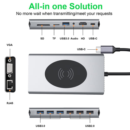 BX15W USB HUB Type-C Docking Station with Wireless Charge Function(15 in 1) - USB HUB by PMC Jewellery | Online Shopping South Africa | PMC Jewellery | Buy Now Pay Later Mobicred