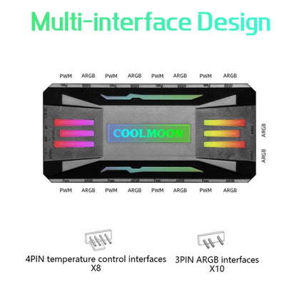 COOLMOON CM-MPAC PWM 5V ARGB Cooling Fan Remote Control For PC Case Chassis, Style: 4 in 1  (White) - Others by COOLMOON | Online Shopping South Africa | PMC Jewellery | Buy Now Pay Later Mobicred