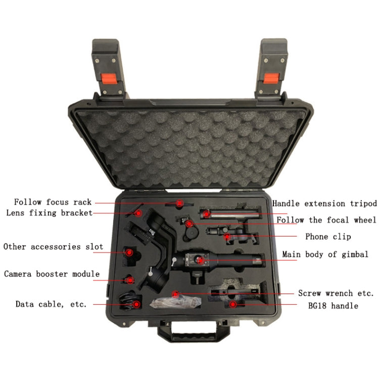 Explosion-Proof Shockproof Waterproof Box Bag For DJI Ronin SC(Black) -  by PMC Jewellery | Online Shopping South Africa | PMC Jewellery | Buy Now Pay Later Mobicred