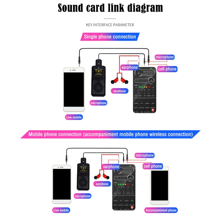 K9 Set Voice Changer Game Live Broadcast Mobile Computer Sound Card - Live Sound Effects Processors by PMC Jewellery | Online Shopping South Africa | PMC Jewellery | Buy Now Pay Later Mobicred