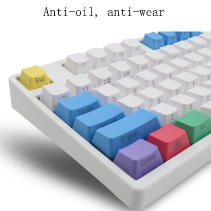 Mechanical Keyboard Laser PBT Keycap Carbon Front Words - Other by PMC Jewellery | Online Shopping South Africa | PMC Jewellery | Buy Now Pay Later Mobicred