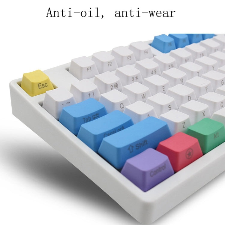 Mechanical Keyboard Laser PBT Keycap Light Gray Front Words - Other by PMC Jewellery | Online Shopping South Africa | PMC Jewellery | Buy Now Pay Later Mobicred