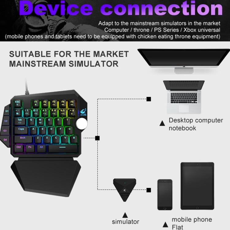 ZIYOU LANG K5 39 Keys RGB Mechanical Gaming Keyboard For PS4, Cable Length: 1.5m(Black Green Shaft) - Wireless Keyboard by ZIYOU LANG | Online Shopping South Africa | PMC Jewellery | Buy Now Pay Later Mobicred