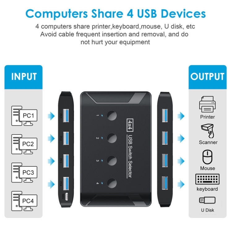 T29 USB3.0 Automatic 4 In 4 Out Switcher HUB Printer Sharing - USB 3.0 HUB by PMC Jewellery | Online Shopping South Africa | PMC Jewellery | Buy Now Pay Later Mobicred