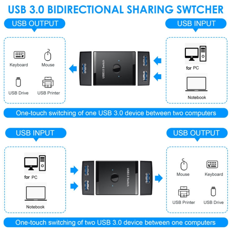 T25 2 In 1 USB3.0 Bidirectional Switch Printer Sharer Splitter(Black) - USB 3.0 HUB by PMC Jewellery | Online Shopping South Africa | PMC Jewellery | Buy Now Pay Later Mobicred