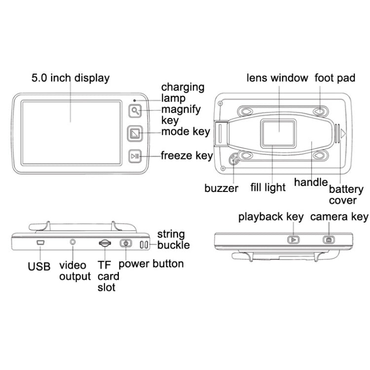 5.0 inch Portable HD Electronic Vision Aid Low Vision Magnifying Glass Reader, US Plug(White) - Hand Held Style by PMC Jewellery | Online Shopping South Africa | PMC Jewellery