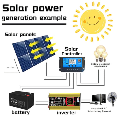 Tang 3 Generations Home Solar Generator Inverter+30A Controller+18W 12V Solar Panel, Specification: Yellow 12V To 110V - Modified Square Wave by PMC Jewellery | Online Shopping South Africa | PMC Jewellery | Buy Now Pay Later Mobicred