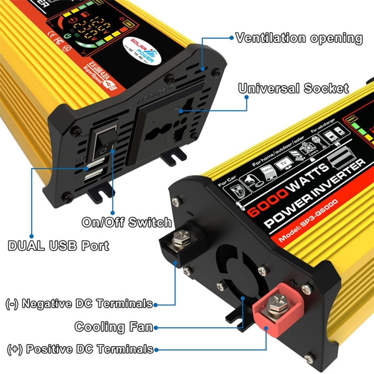 Saga 3 Generations Home Solar Generator Inverter+30A Controller+18W 12V Solar Panel, Specification: Yellow 12V To 220V - Modified Square Wave by PMC Jewellery | Online Shopping South Africa | PMC Jewellery | Buy Now Pay Later Mobicred