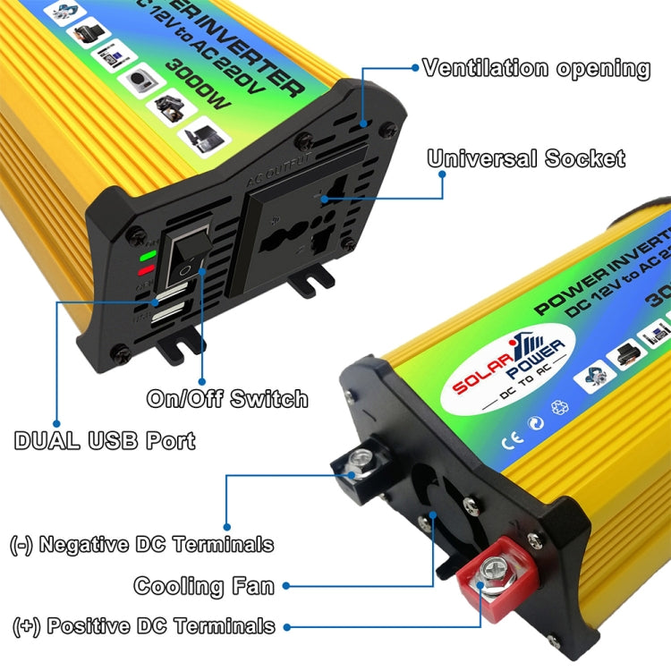 Saga Generation 1 Home Solar Generator Inverter+30A Controller+18W 12V Solar Panel, Specification: Yellow 12V To 110V - Modified Square Wave by PMC Jewellery | Online Shopping South Africa | PMC Jewellery | Buy Now Pay Later Mobicred