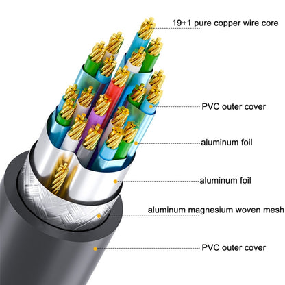 DTECH HDMI 2.0 HD Connection Cable 4K 60Hz Computer TV Connection Cable, Length: 20m - Cable by DTECH | Online Shopping South Africa | PMC Jewellery | Buy Now Pay Later Mobicred