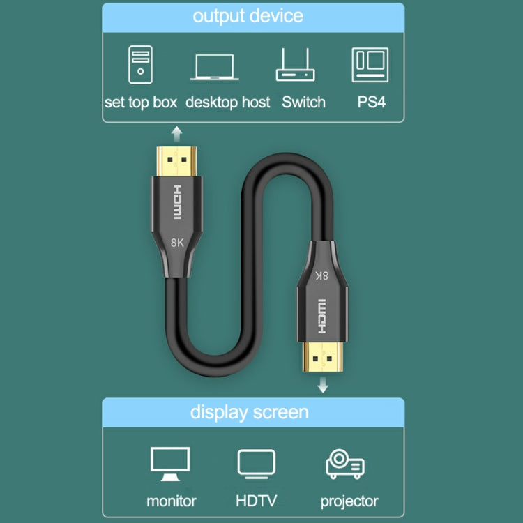 DTECH HDMI 8K 60Hz HD Optical Fiber Line TV Display Projector Extension Line 3m - Cable by DTECH | Online Shopping South Africa | PMC Jewellery | Buy Now Pay Later Mobicred