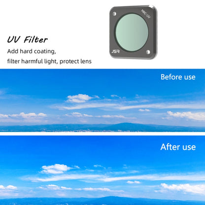 JUNESTAR Action Camera Filters For DJI Action 2,Style:  ND32 - Mavic Lens Filter by JUNESTAR | Online Shopping South Africa | PMC Jewellery | Buy Now Pay Later Mobicred