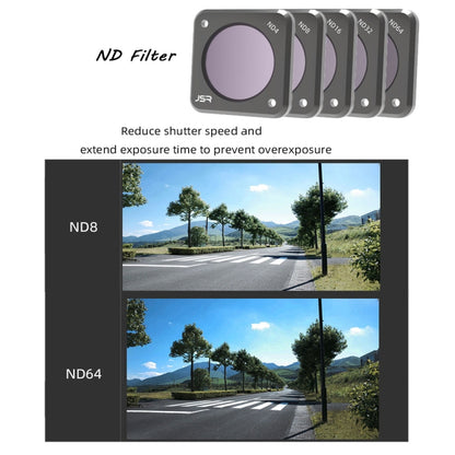 JUNESTAR Action Camera Filters For DJI Action 2,Style: ND1000 - Mavic Lens Filter by JUNESTAR | Online Shopping South Africa | PMC Jewellery | Buy Now Pay Later Mobicred