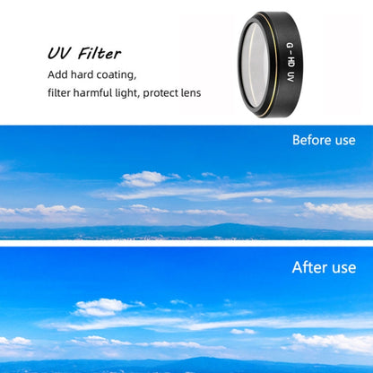 JSR G-HD Lens Filter for DJI Phantom 4 ADVANCED/Pro+,Model: UV+CPL+ND4+ND8+ND16+ND32 - Phantom Lens Filter by JSR | Online Shopping South Africa | PMC Jewellery | Buy Now Pay Later Mobicred