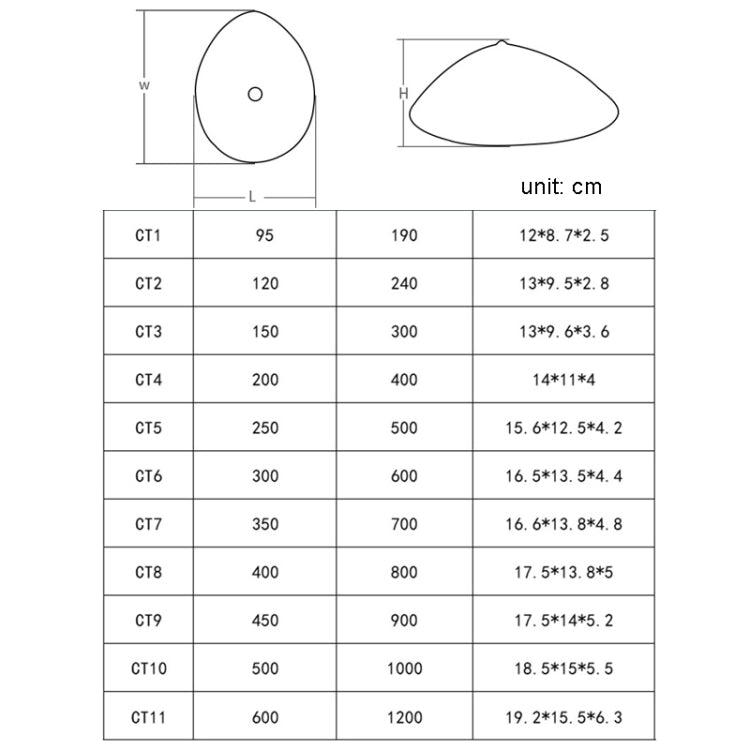 Postoperative Rehabilitation Drop-Shaped Silicone Fake Breast, Size: CT1 90g(Skin Color) - Fake Breasts by PMC Jewellery | Online Shopping South Africa | PMC Jewellery