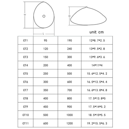 Postoperative Rehabilitation Drop-Shaped Silicone Fake Breast, Size: CT6 300g(Skin Color) - Fake Breasts by PMC Jewellery | Online Shopping South Africa | PMC Jewellery