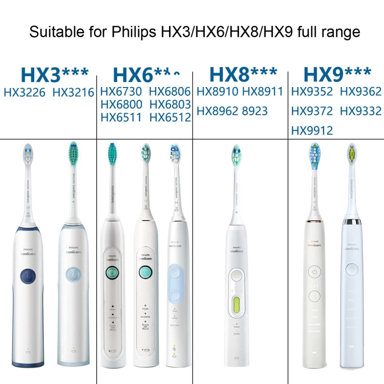 Toothbrush Head For Philips HX6730 HX9352 HX8910 HX3226,Style: Clean Medium Hair - Replacement Brush Heads by PMC Jewellery | Online Shopping South Africa | PMC Jewellery | Buy Now Pay Later Mobicred