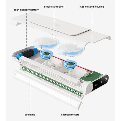 JXS-GP1 Computer Screen Bladeless Turbo Silent Fan With Eye Protection Light Function(White) - Electric Fans by PMC Jewellery | Online Shopping South Africa | PMC Jewellery | Buy Now Pay Later Mobicred