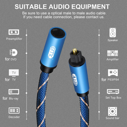 EMK Male To Female SPDIF Paired Digital Optical Audio Extension Cable, Cable Length: 1.5m (Blue) - Audio Optical Cables by EMK | Online Shopping South Africa | PMC Jewellery | Buy Now Pay Later Mobicred