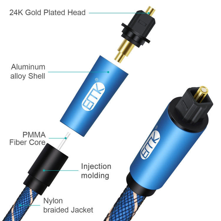 EMK Male To Female SPDIF Paired Digital Optical Audio Extension Cable, Cable Length: 2m (Blue) - Audio Optical Cables by EMK | Online Shopping South Africa | PMC Jewellery | Buy Now Pay Later Mobicred