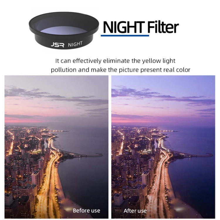 JSR  Drone Filter Lens Filter For DJI Avata,Style: ND8 -  by PMC Jewellery | Online Shopping South Africa | PMC Jewellery | Buy Now Pay Later Mobicred