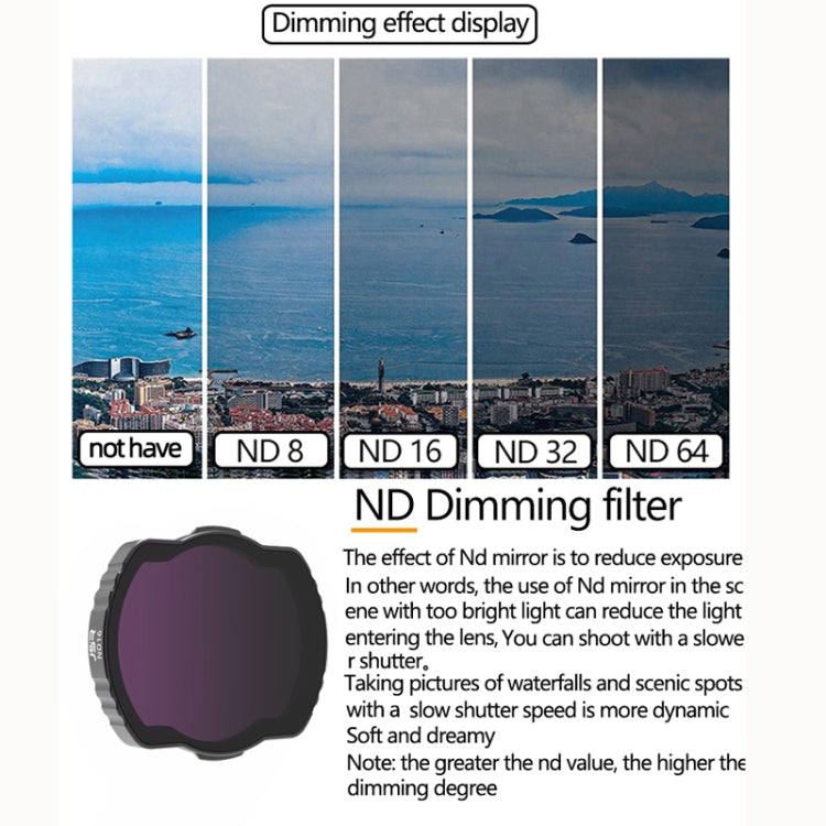 JSR  Adjustable Filter For DJI Avata,Style: ND32 -  by JSR | Online Shopping South Africa | PMC Jewellery | Buy Now Pay Later Mobicred