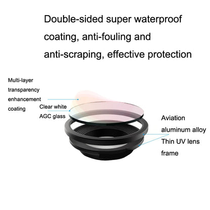 JSR For Mavic 2 Zoom Motion Camera Filter, Style: TR-MCUV - Mavic Lens Filter by JSR | Online Shopping South Africa | PMC Jewellery | Buy Now Pay Later Mobicred