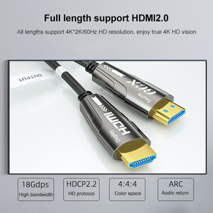 HDMI 2.0 Male To HDMI 2.0 Male 4K HD Active Optical Cable, Cable Length: 30m - Audio Optical Cables by PMC Jewellery | Online Shopping South Africa | PMC Jewellery | Buy Now Pay Later Mobicred